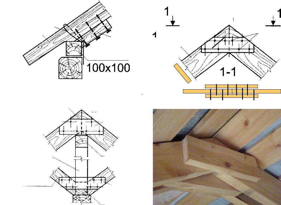 Почему стропильные системы двухскатной крыши так популярны? обзор преимуществ и ключевых отличий (фото & видео)