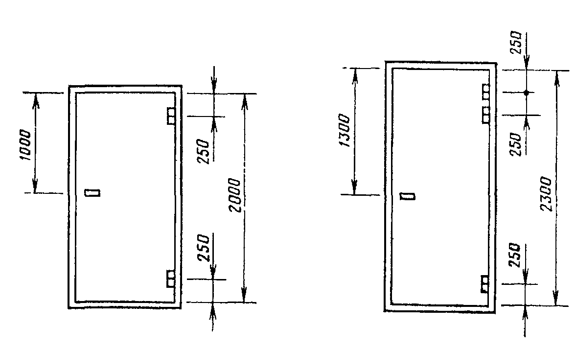 Размеры межкомнатных дверей с коробкой: ширина, высота, толщина