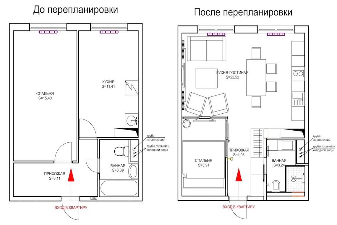 10 вариантов перепланировки однокомнатной квартиры