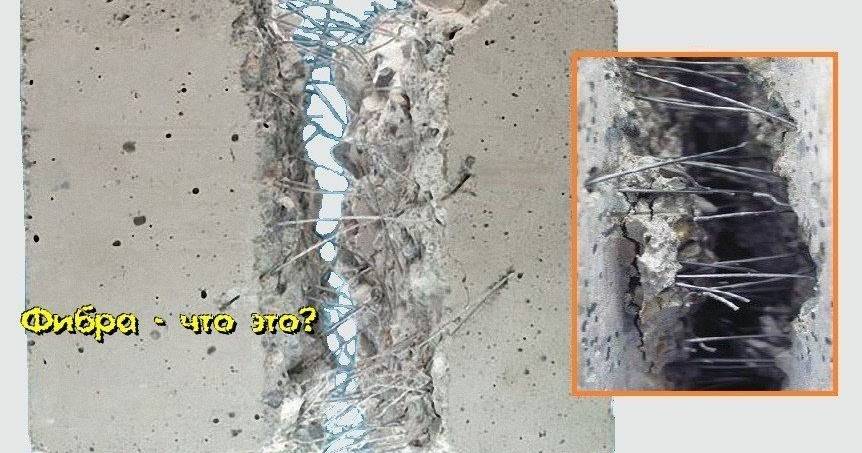 Расход фиброволокна на 1 м2 стяжки: сколько добавлять раствора фибры для бетона