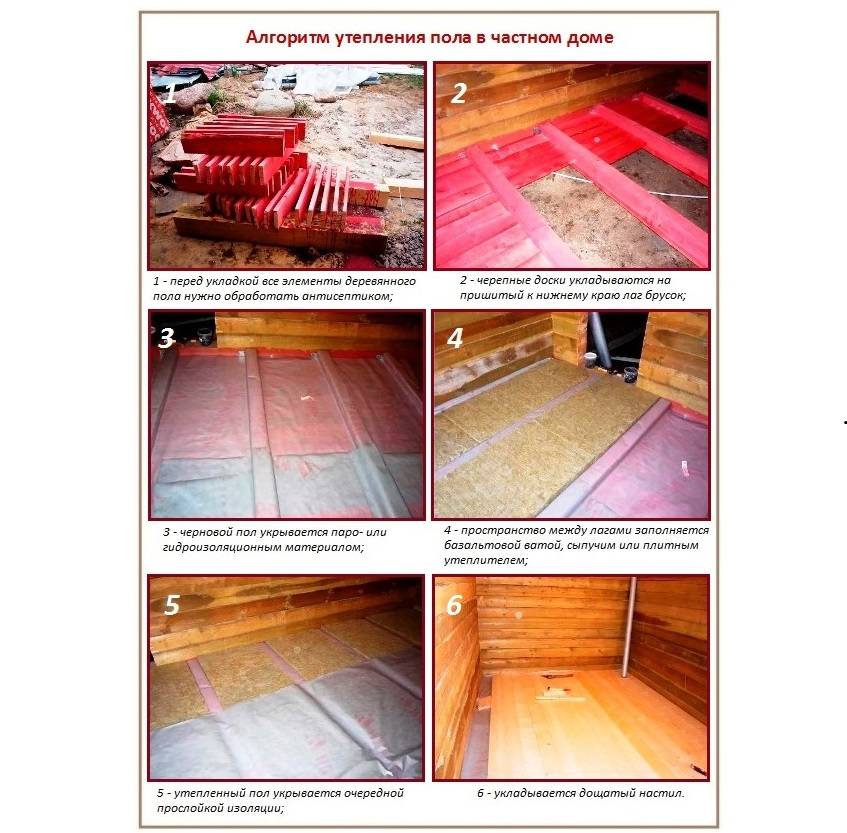 Укладка деревянного пола на лаги в частном доме самостоятельно: советы и пошаговая инструкция- обзор +видео