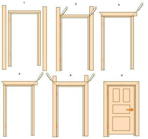 Как сделать дверь из досок своими руками: в домашних условиях