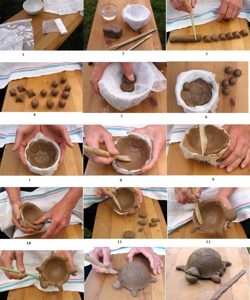 Мастер-класс по лепке из глины для начинающих: пошаговая инструкция как лепить поделки из глины (130 фото)