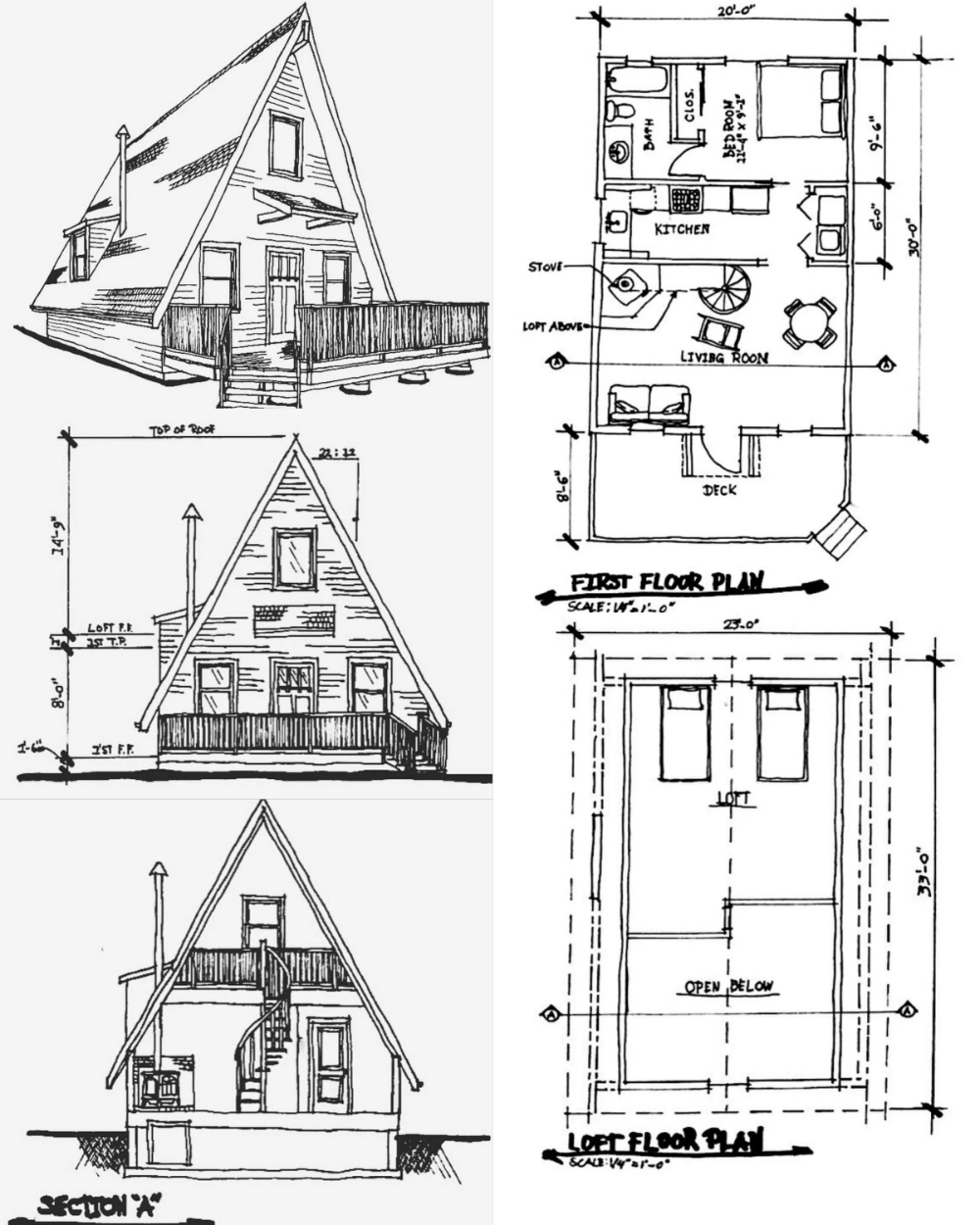Дом-шалаш: характерные черты, планировка и порядок строительства