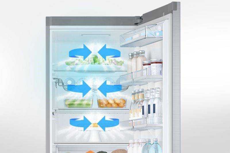 Капельная система разморозки холодильника: что это такое, лучше ли ноу фроста (no frost)