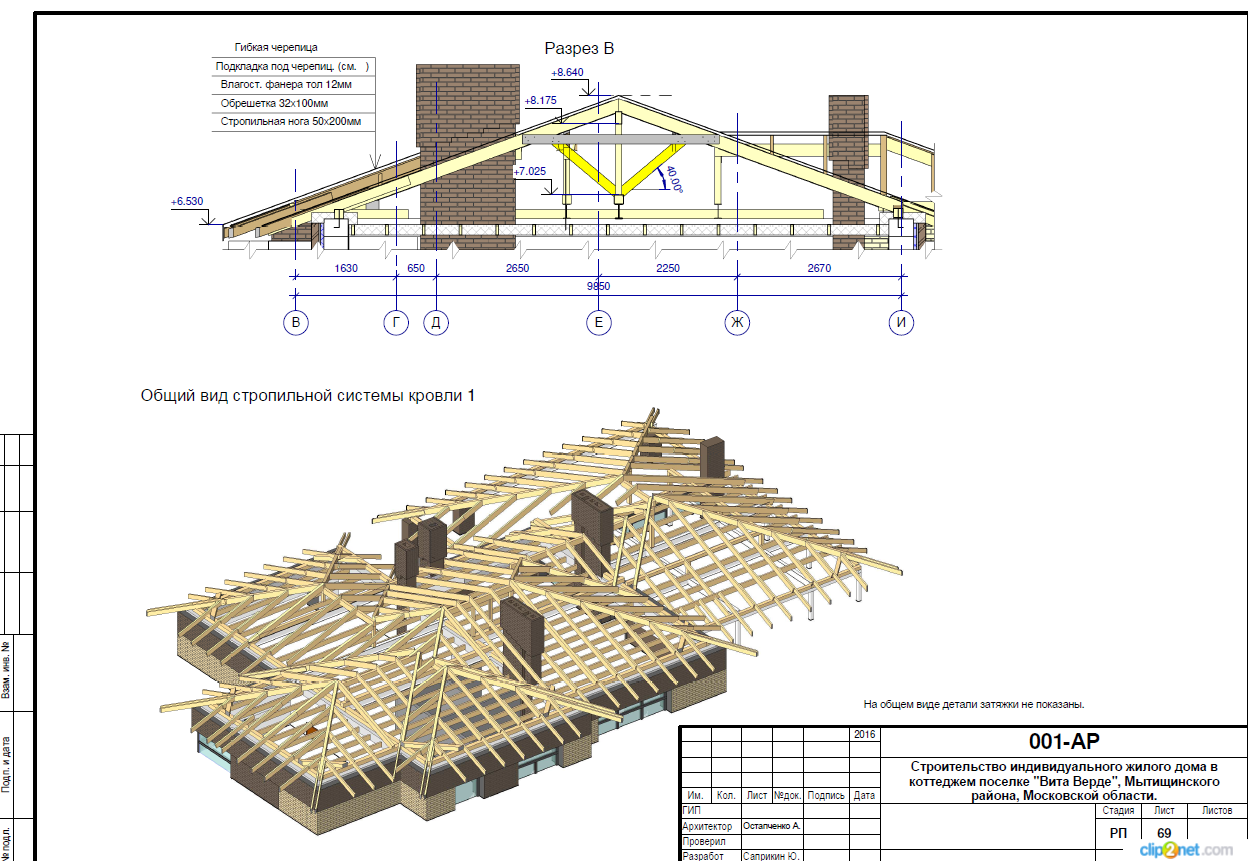 Вальмовая крыша: конструкция стропильной системы