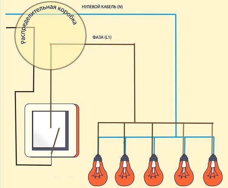 Как подключить два выключателя на две лампочки: схема, инструкции, рекомендации :: syl.ru