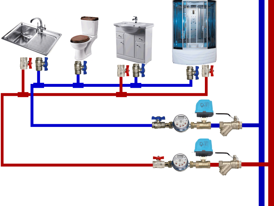 Тройниковая и коллекторная разводка труб водоснабжения в квартире: схемы и монтаж