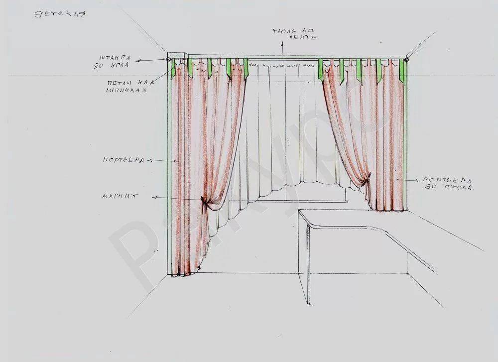 Как повесить шторы - подробное описание как выбрать и применить в дизайне красивые шторы (165 фото)