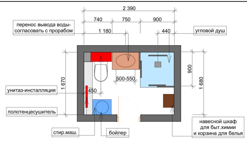 Обзор стандартных размеров санузлов и минимальных, снип при выборе площади санузла в панельном доме, частном, в хурещевке, фото типовых и малогабаритных санузлов