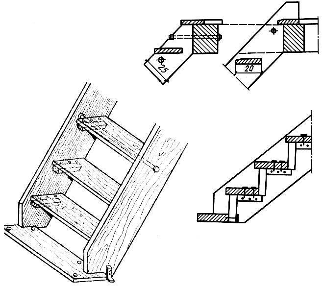 Как обшить металлический каркас лестницы деревом пошагово