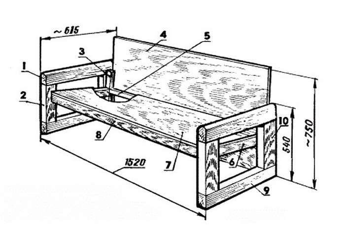 Сборка дивана своими руками: пошаговая инструкция с подробным описанием всех этапов