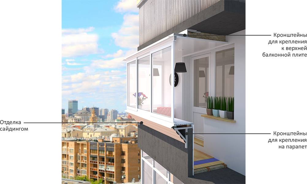 Выносное остекление балконов. технология, фото и цены на остекление балконов с выносом