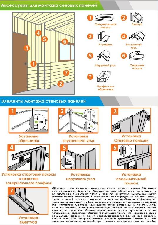 Как сделать потолок из сайдинга - правила крепления сайдинга на потолок | стройсоветы