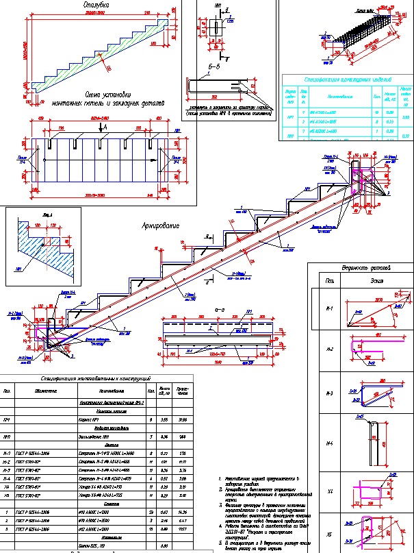 Технология армирования лестничного марша монолитной бетонной лестницы - vseolestnicah