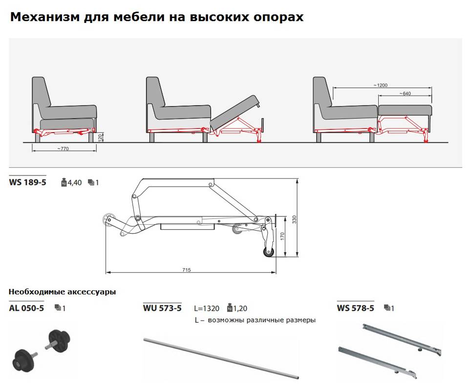 Механизмы диванов: обзор современных конструкций (85 фото)