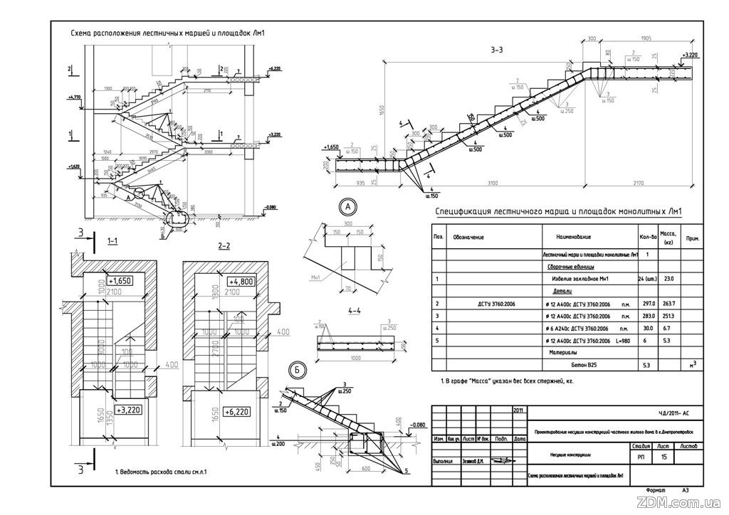 Схема армирования монолитной лестницы из бетона