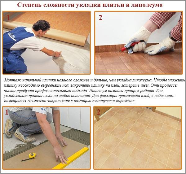 Подготовка бетонного пола под линолеум: инструкция | онлайн-журнал о ремонте и дизайне