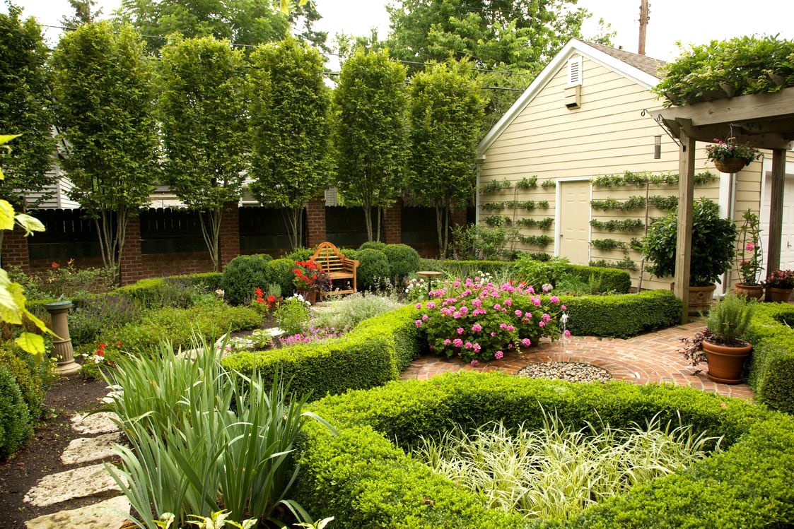 Ландшафтный дизайн двора частного дома: современные фото идеи и советы