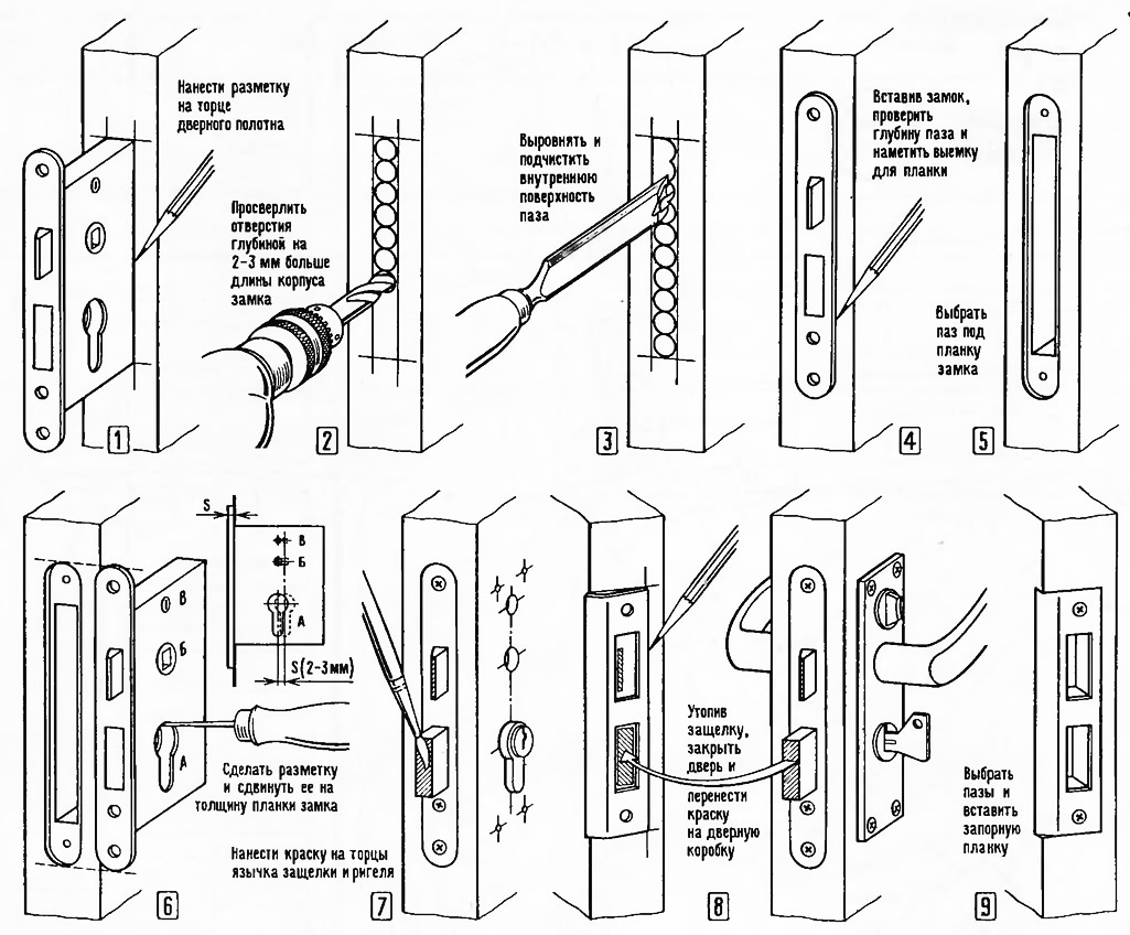 Простая установка ручки-защелки на межкомнатную деревянную дверь (видео)