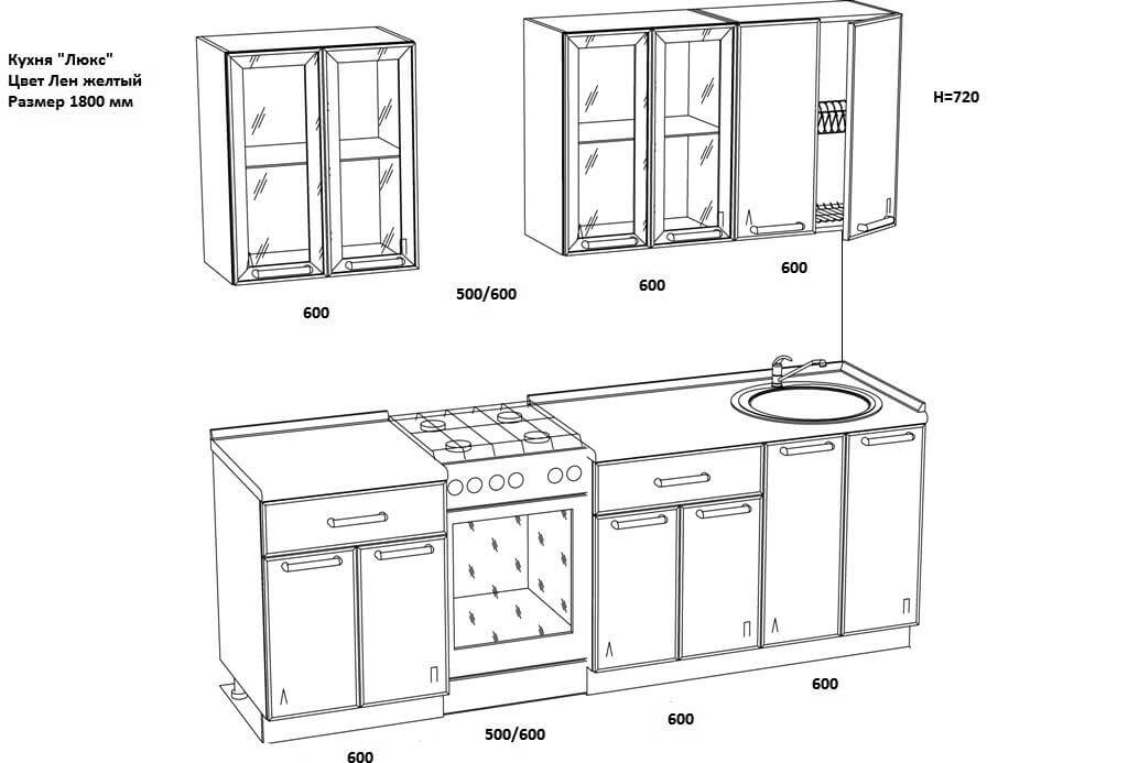 Как правильно варьировать стандартными размерами кухонных шкафов
