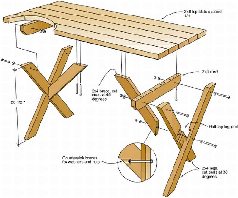 Как и из чего можно сделать стол для дачи своими руками? – 5 мк + фото примеры