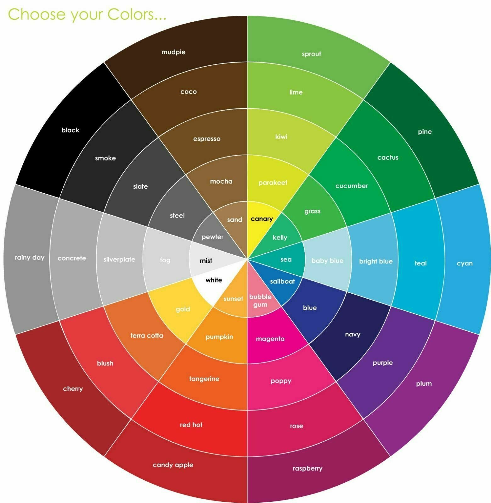 Cочетание цветов в интерьере: таблица и цветовой круг