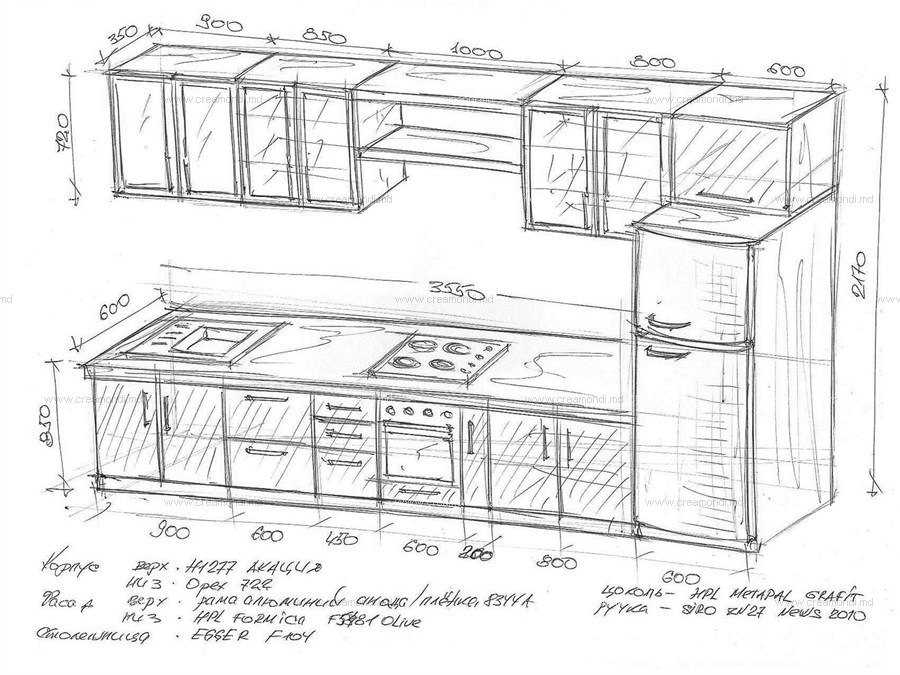 Как сделать кухонный шкаф своими руками для нижнего ряда кухни