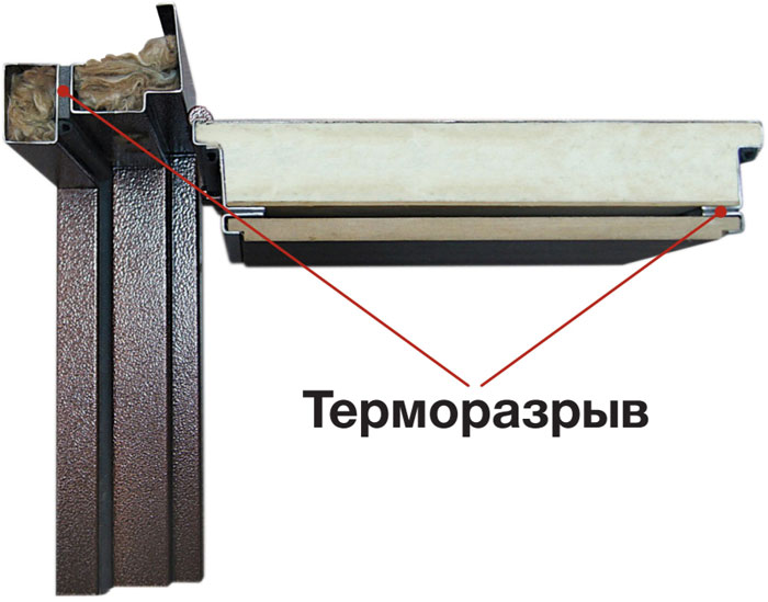 Металлические двери с терморазрывом