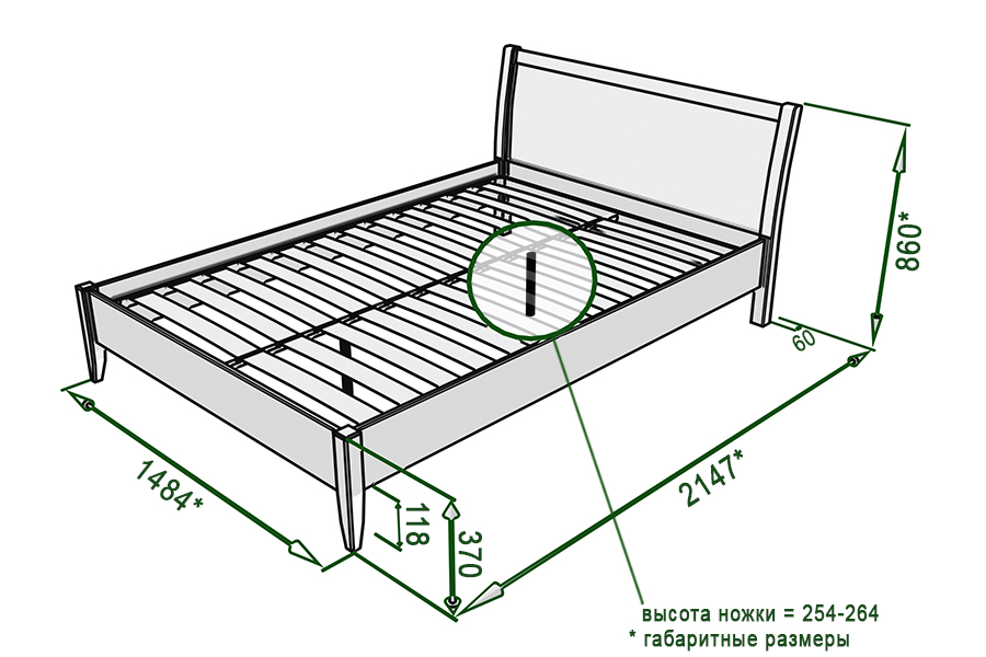 Двуспальная кровать, размеры и стандарты: как не ошибиться с выбором