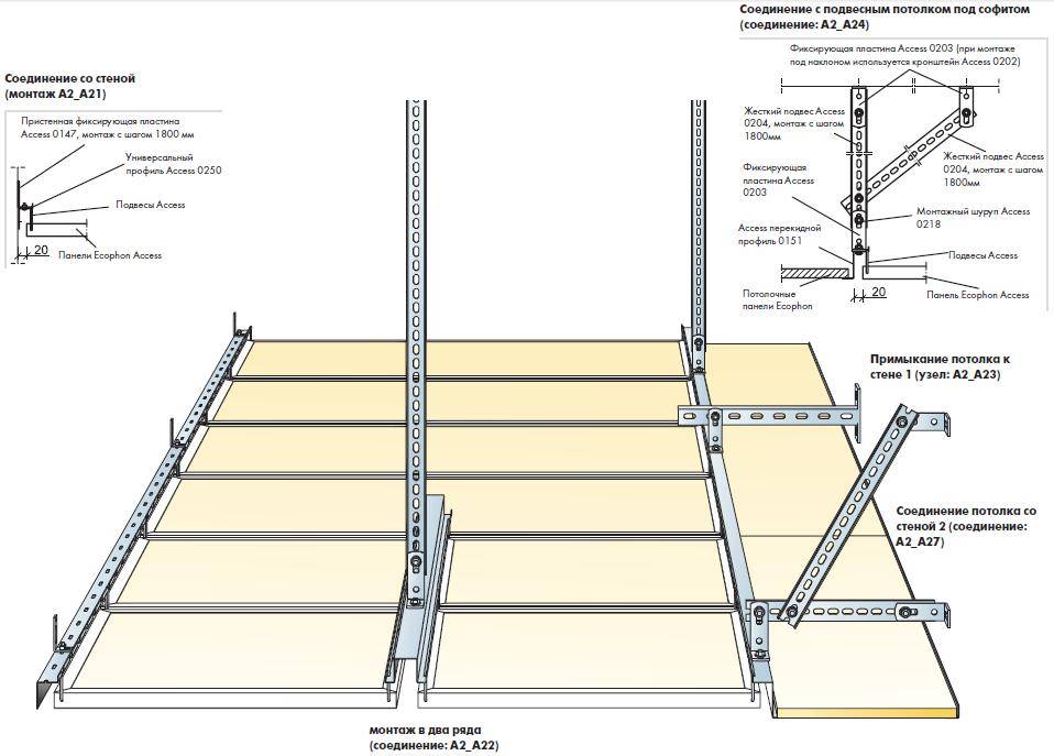 Подвесной потолок своими руками: как делать навесной потолок, пошаговая инструкция, как сделать, собрать каркас