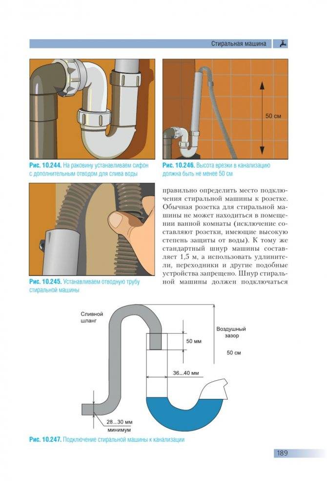 Подключение стиральной машины к водопроводу и канализации своими руками: пошаговая видео инструкция со схемами