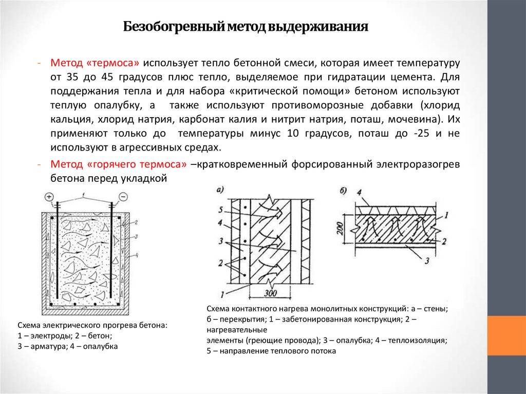 При какой температуре можно заливать бетон осенью и зимой? :: syl.ru