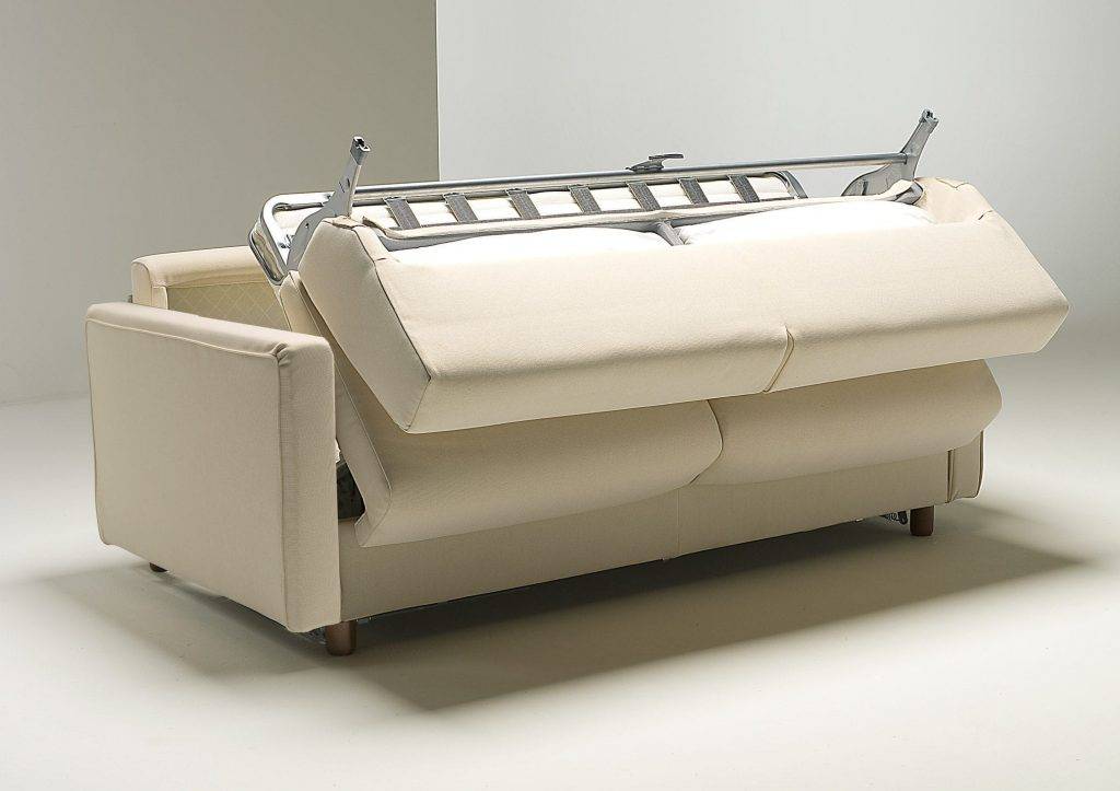 Лучший диван для сна с ортопедическим матрасом