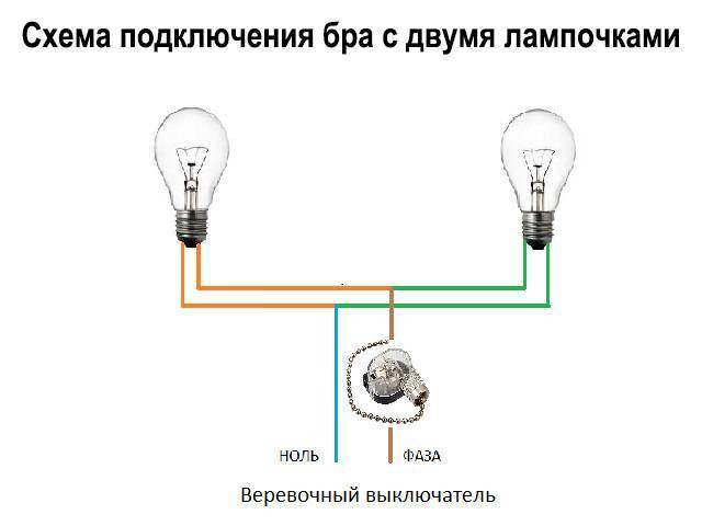 Как правильно повесить прикроватный светильник (бра) и подключить его к проводам, подробное руководство.