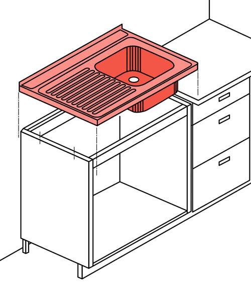 Самостоятельная установка накладной и врезной раковины на кухне - инструкция