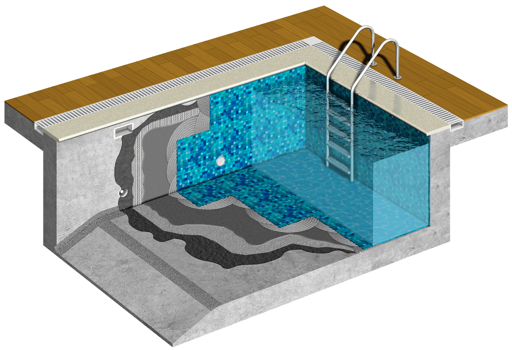 Технология гидроизоляции бассейнов