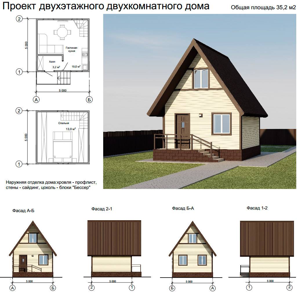 Проекты дачных домиков для 6 соток: фото, описание и требования