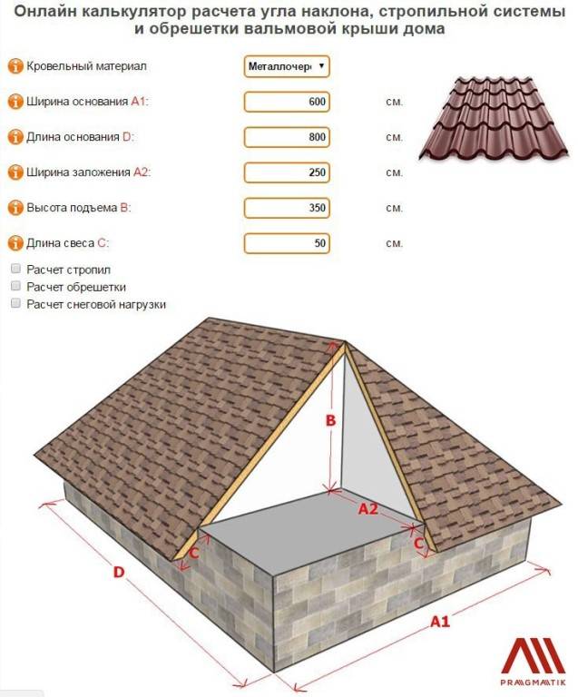 Расчет крыши: как рассчитать площадь, угол наклона, высоту и вес кровли