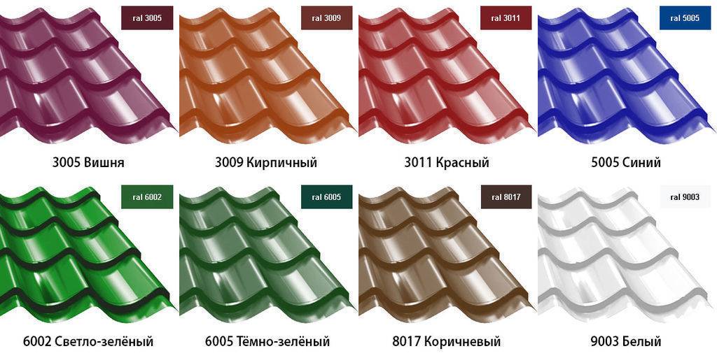 Цвета металлочерепицы для крыши: популярные оттенки, рекомендации по выбору