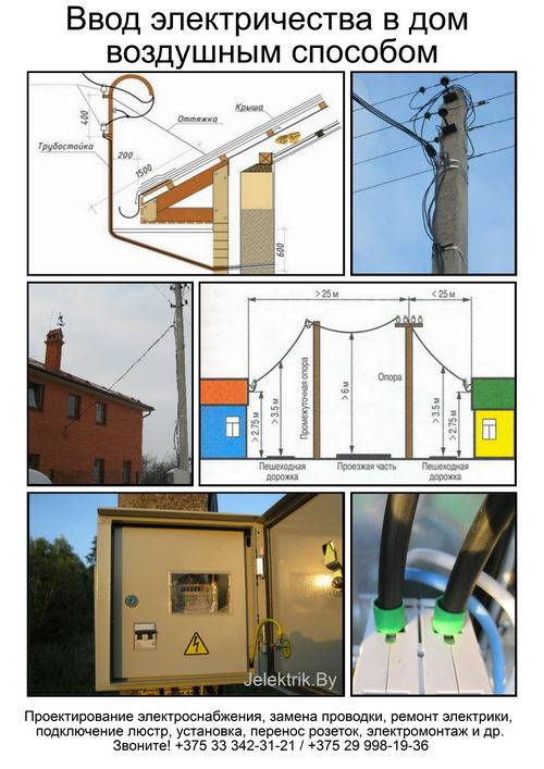Инструкция ввода электричества в дом: советы специалистов по безопасному подводу электросети своими руками (видео урок + фото)