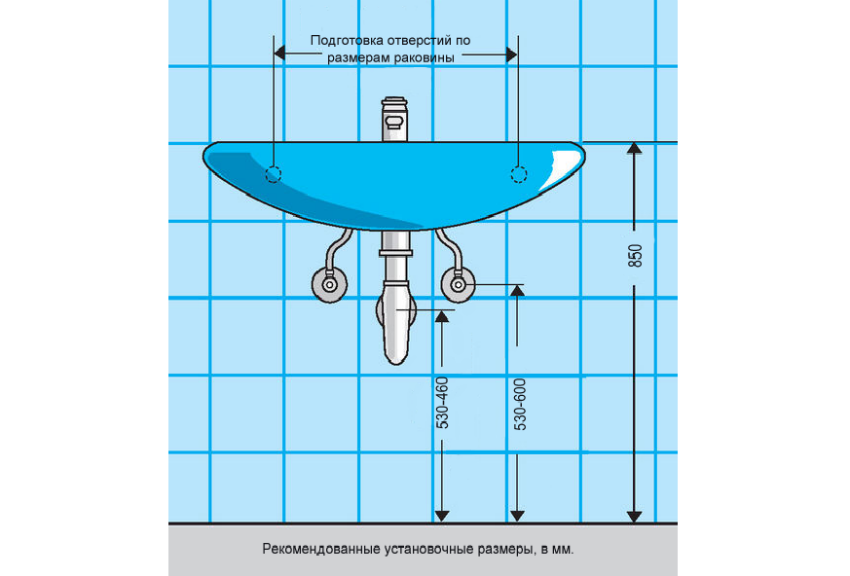 На какой высоте ставят раковину. Высота крепления раковины в санузле. Стандартная высота водорозеток для раковины. Высота подвесного умывальника от пола стандарт. Высота установки подвесного умывальника.