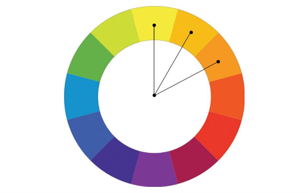 Психология цвета: провоцируем на эмоции в email-рассылках