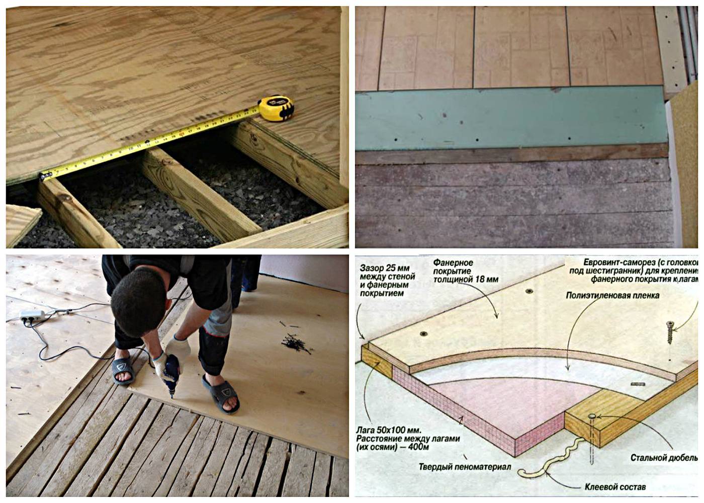 Монтаж деревянного пола в деревенском доме: настил на лаги или бетонное основание своими руками: пошаговая инструкция- обзор +видео