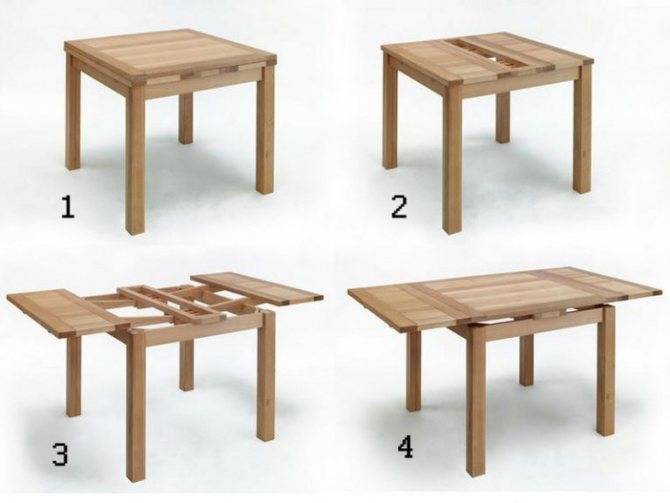 Раздвижной стол своими руками: инструкция по изготовлению