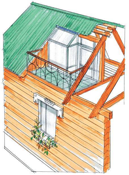 Балкон на мансарде: основные виды и нюансы в оформлении, фотографии дизайна