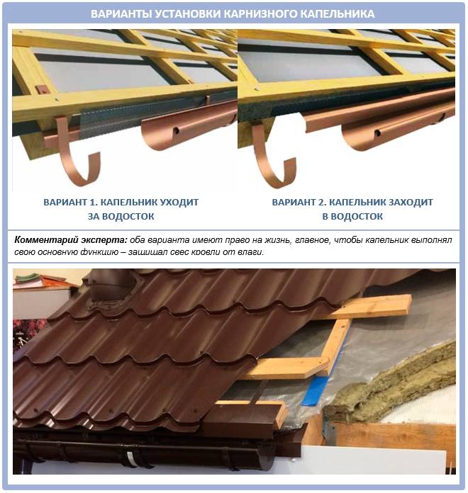 Монтаж и выбор материалов для подшивки свеса крыши