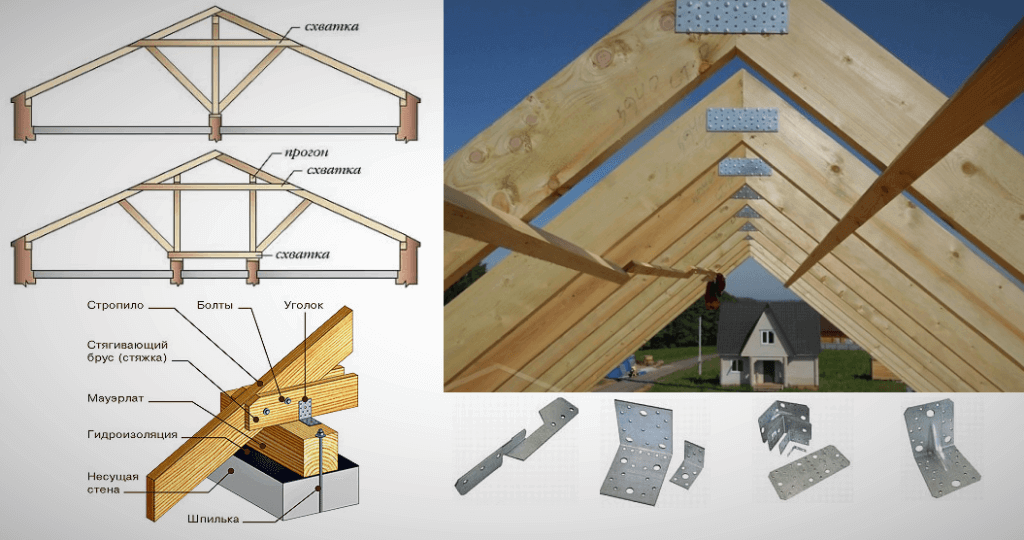 Как построить четырехскатную крышу своими руками + монтаж кровельного пирога под вальмовую кровлю