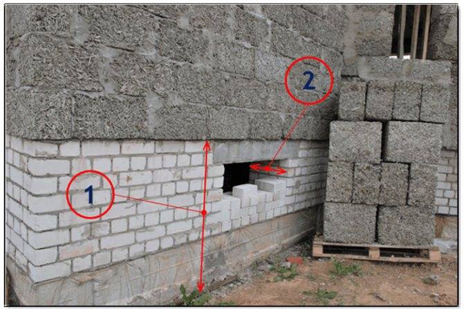 Фундамент для дома из арболита: какой надо под стены