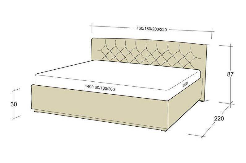 Как правильно подобрать размер матраса для кровати